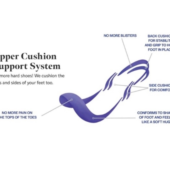 Antonia Saint New York Victoria Nude Leather Heels Stilettos Size 7 - Picture 2 of 11